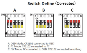 flip32aio-oze32-switch2